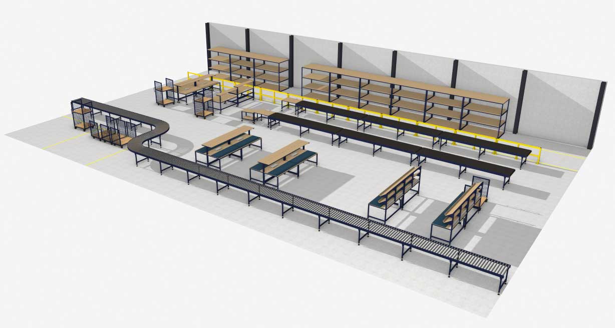 3PL Warehouse Layout