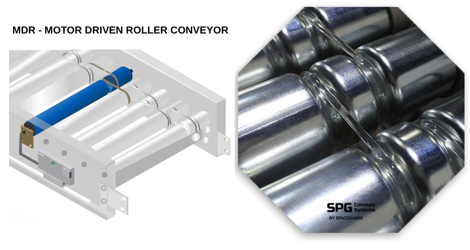 motor driven roller conveyor diagram